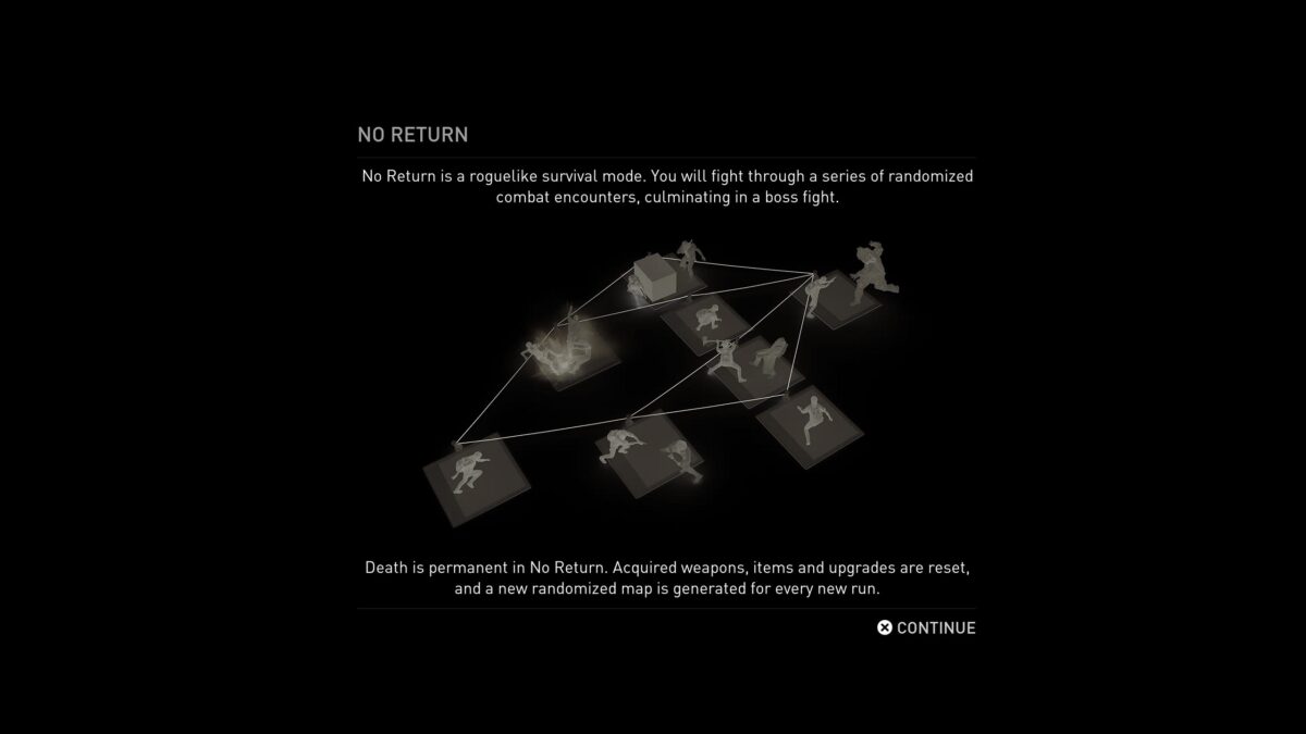 Text reading “NO RETURN. No Return is a roguelike survival mode. You will fight through a series of randomized combat encounters, culminating in a boss fight. Death is permanent in No Return. Acquired weapons, items and upgrades are reset, and a new randomized map is generated for every new run”.